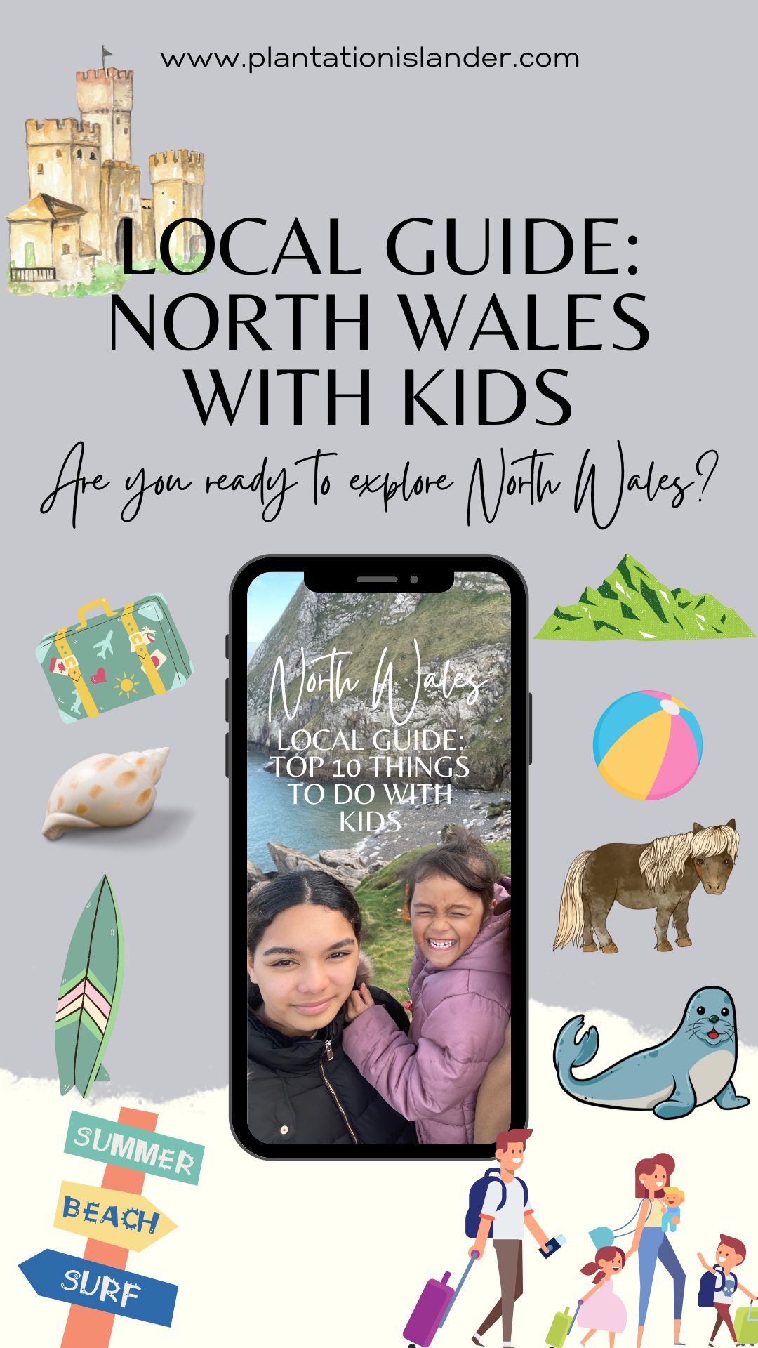 Local Guide to North Wales with Kids